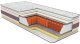Матрас ИРИДИУМ