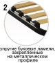 Каркас без ножек усиленный STEEL&WOOD EXTRA