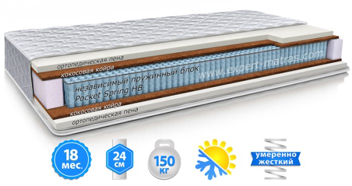 Матрас MaNi TURIN / ТУРИН