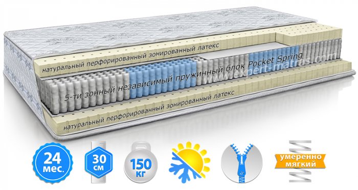 Матрас МОРФЕЙ