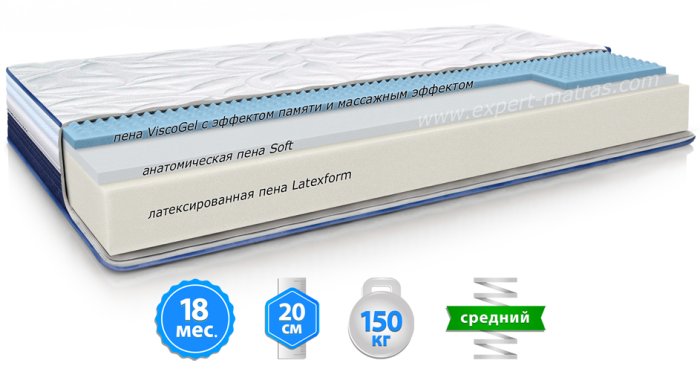 Матрас ULTRA / УЛЬТРА