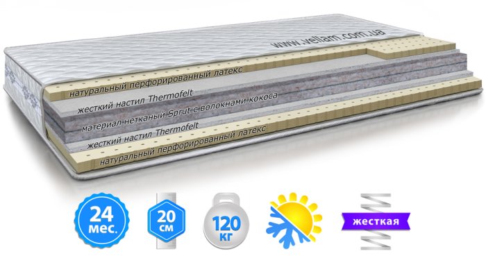 Матрас ТИГР