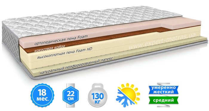 Матрас MaNi VENICE - PRO / ВЕНЕЦИЯ ПРО