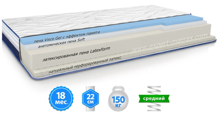 Матрас DUAL COMFORT / ДУАЛ КОМФОРТ