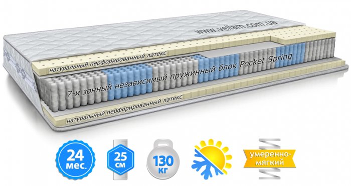 Матрас ГОЛД