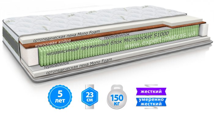 Матрас Aloe Vera ФЛОРА