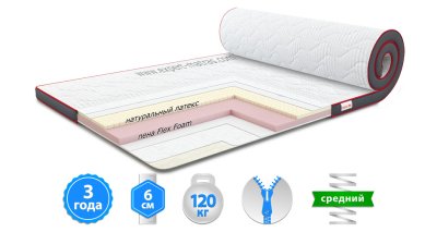 Матрас топпер AERO LATEX / АЭРО ЛАТЕКС