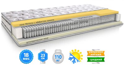 Матрас ИМПЕРИАЛ МЕМОРИ 3D