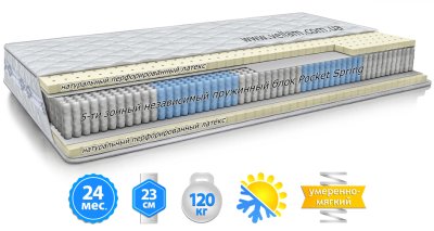 Матрас СЕДЬМОЕ НЕБО