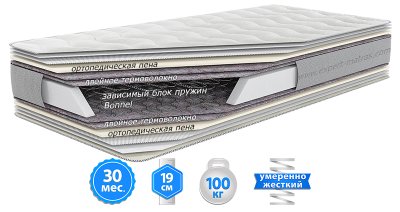 Матрас ЛАЙТ ПЛЮС