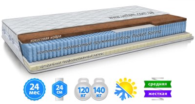 Матрас САПФИР