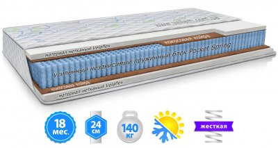 Матрас БЛЭК