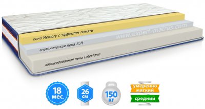 Матрас NEVADA / НЕВАДА