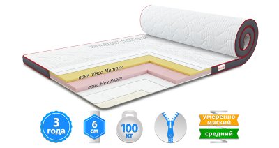 Матрас топпер AERO MEMO / АЭРО МЕМО