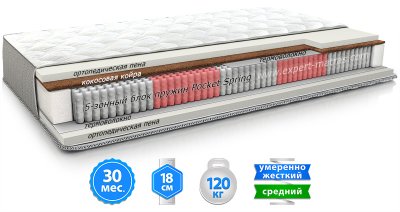 Матрас МАГНУМ КОКОС