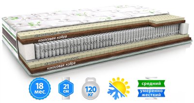 Матрас МАГНАТ ЛАТЕКС-КОКОС 3D