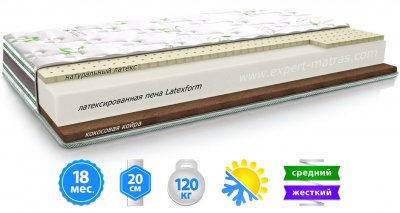 Матрас ГАЛАНТ ЛАТЕКС-КОКОС 3D